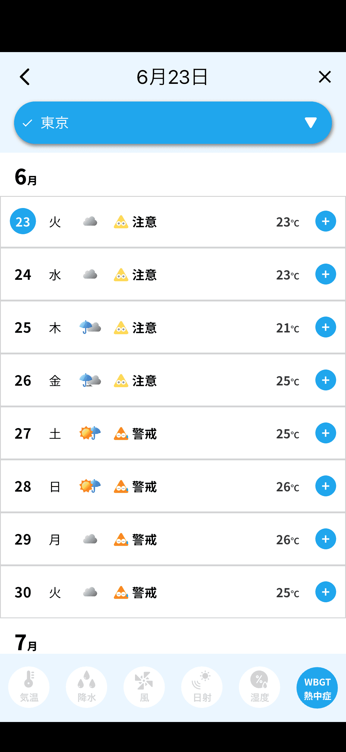 日別 WBGT（暑さ指数）