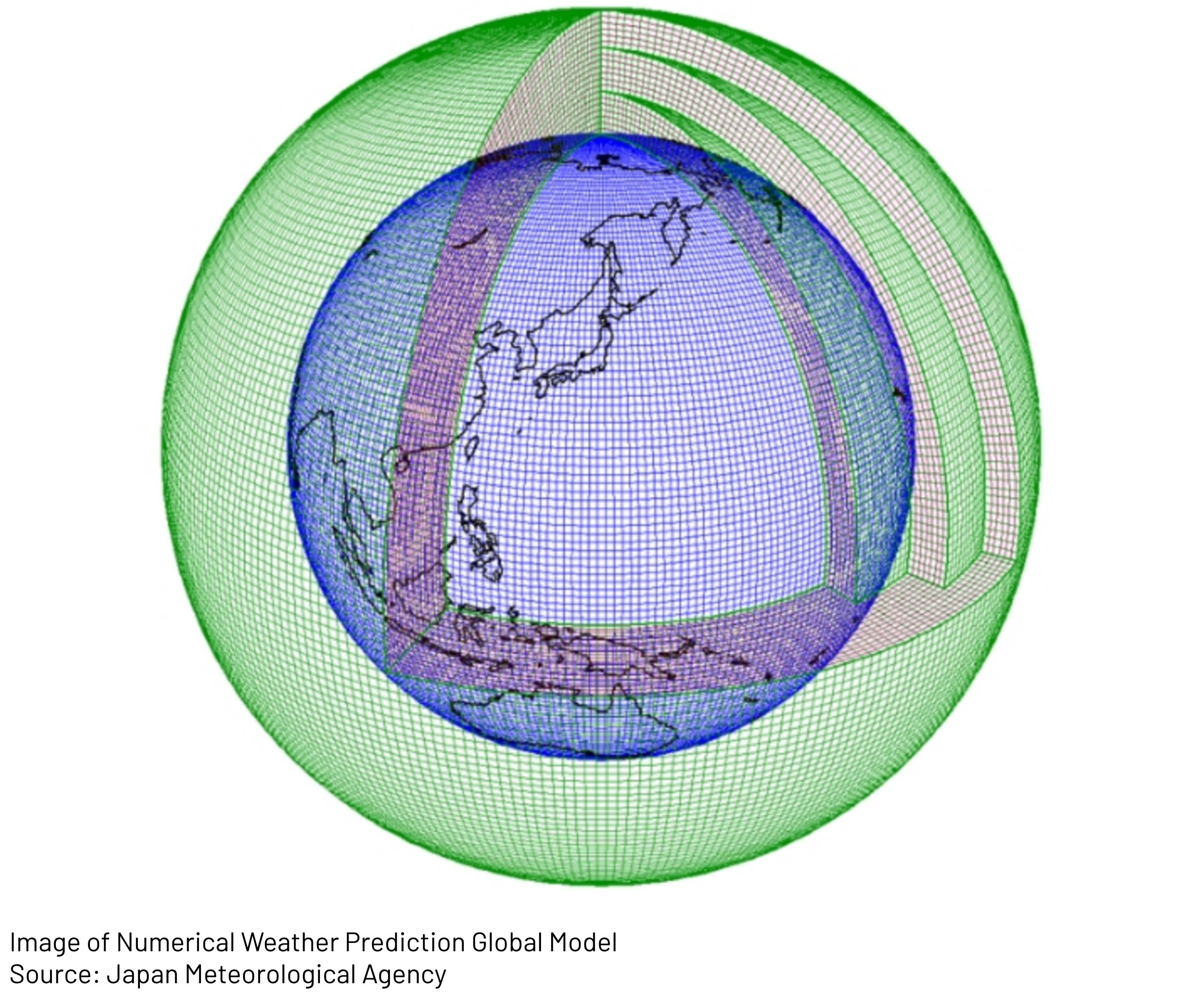 Image of Numerical Weather Prediction Global Model Source: Japan Meteorological Agency