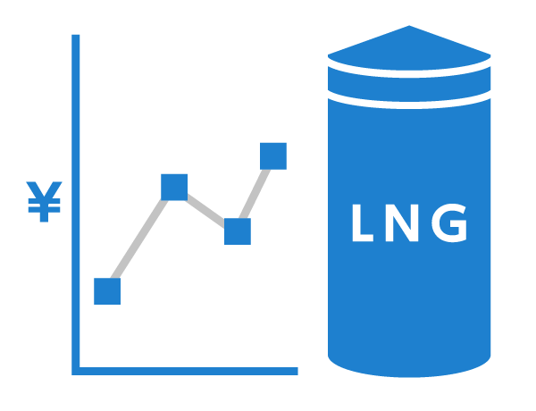 燃料価格の変動