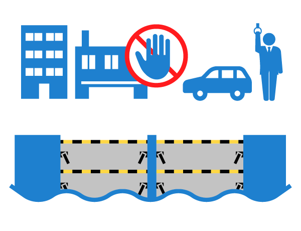事前の水害対策・営業調整