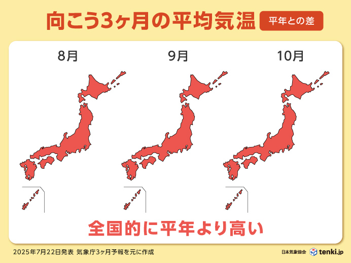 2025年8月~10月の平均気温(平年差)