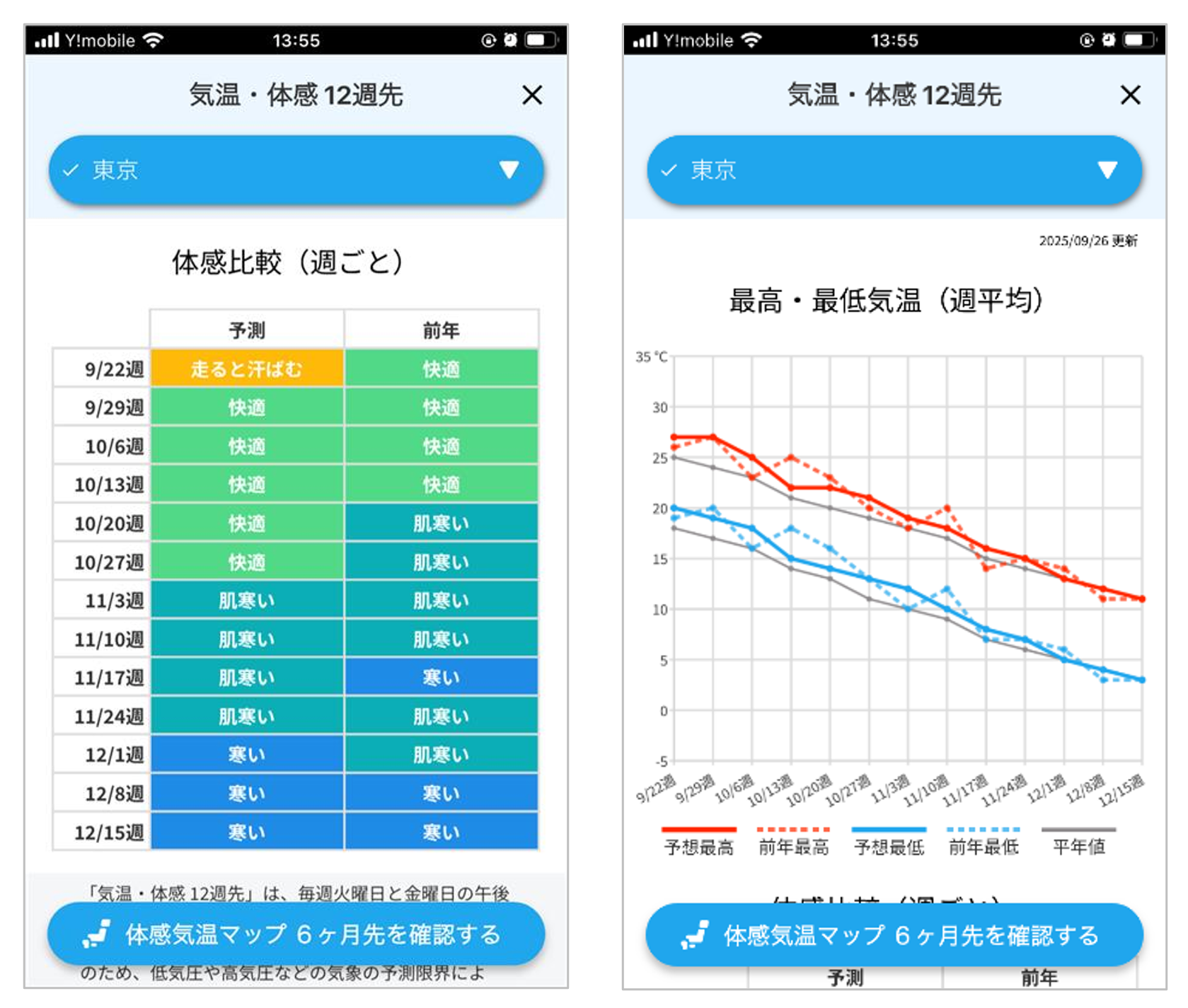 株式会社AgriweB様