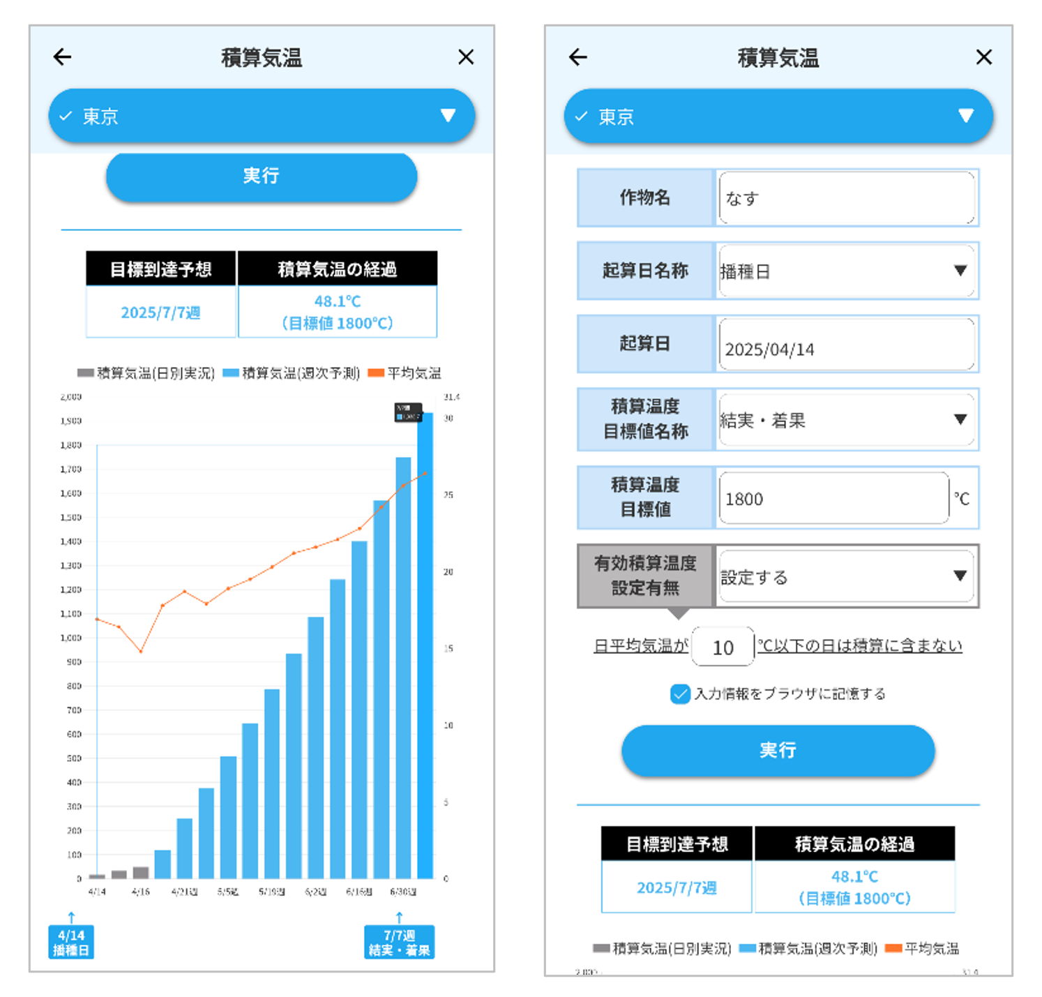 株式会社AgriweB様